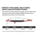 NOEBY Boyata Heavy Sinking Minnow 90hs 40gr - Image 3