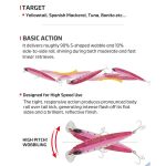 NOEBY Boyata Heavy Sinking Minnow 90hs 40gr - Image 4