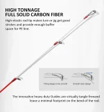 Προσφορά Σετ Ψαρέματος Slow Jigging Tai Rubber Tenya Καλάμι NOEBY Leisure K5 R TORAYCA Japan Carbon 1.83m C.W:30-300gr και Μηχανισμός NOEBY NONSUCH 1200P Max Drag 25kg - Image 17