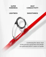 Προσφορά Σετ Ψαρέματος Slow Jigging Tai Rubber Tenya Καλάμι NOEBY Leisure K5 R TORAYCA Japan Carbon 1.83m C.W:30-300gr και Μηχανισμός NOEBY NONSUCH 1200P Max Drag 25kg - Image 18